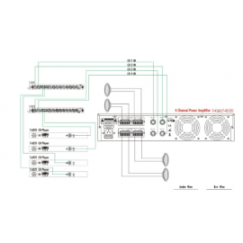 amplificateur de puissance, 240W 4 canaux T-4S240