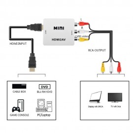 Convertisseur AV vers HDMI